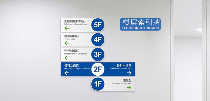 成都万年医院索引牌