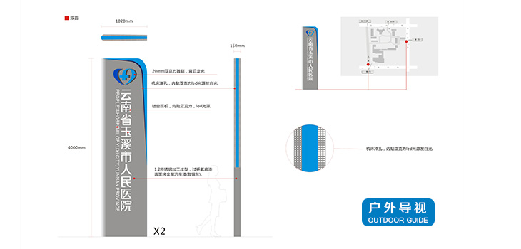 玉溪人民医院户外导视