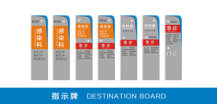 玉溪人民医院指示牌