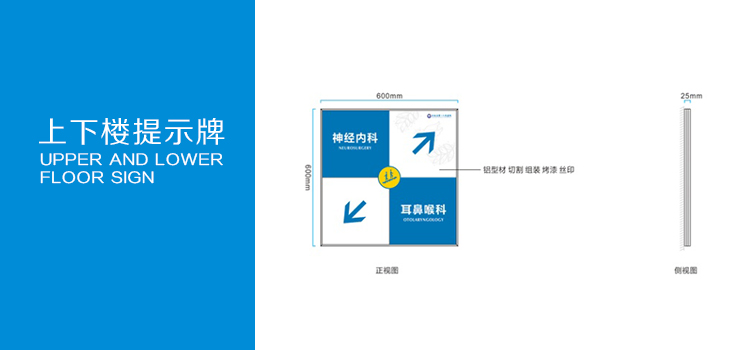 云南第一人民医院提示牌